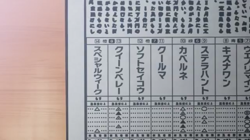 アニメ ウマ娘 プリティーダービー 1話 2話の感想 気づいた小ネタも紹介 思ったより面白い サイコブログ