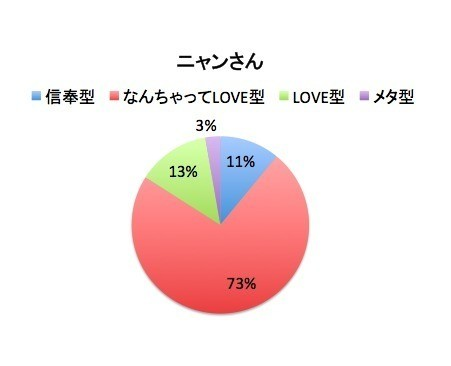 f:id:SHIROK:20180517003729j:plain f:id:SHIROK:20180517003729j:plain