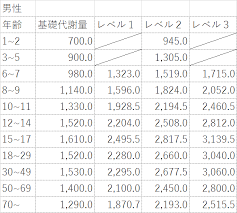 f:id:SHOMAX:20200214213825p:plain