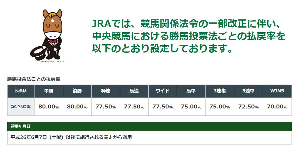 f:id:SHUKIN:20190524130012j:plain f:id:SHUKIN:20190524130012j:plain