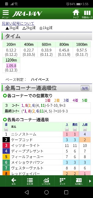 f:id:SHUKIN:20190721055710j:image f:id:SHUKIN:20190721055710j:image
