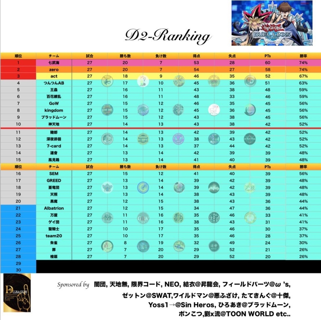 f:id:SIMON_Links:20190214190255j:plain
