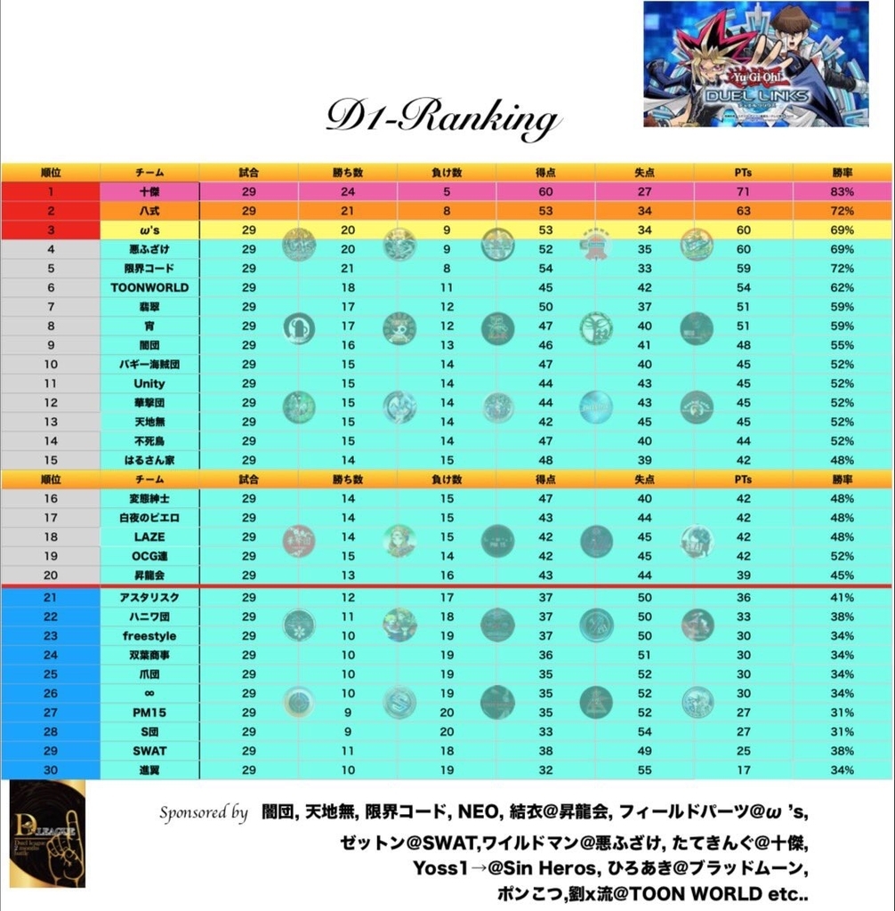 f:id:SIMON_Links:20190214190321j:plain