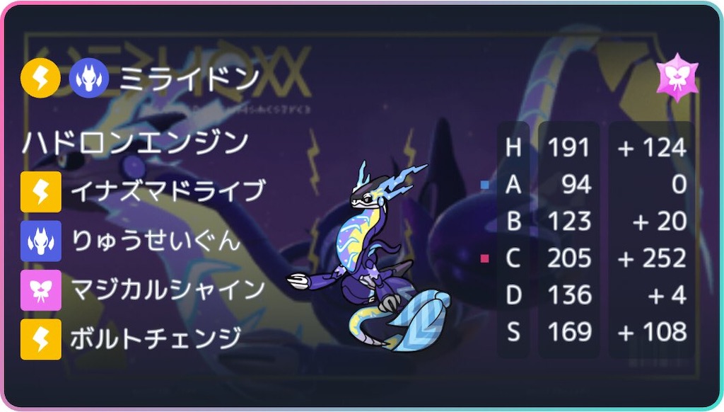 f:id:SIOpokemon:20251102021803j:image f:id:SIOpokemon:20251102021803j:image