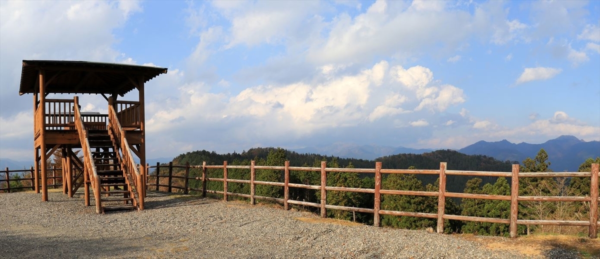 f:id:SISIS:20191201175811j:plain