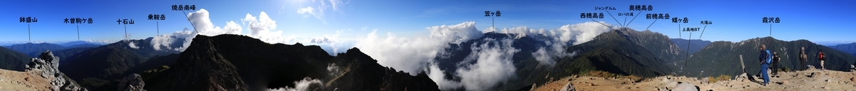 f:id:SISIS:20211204231949j:plain