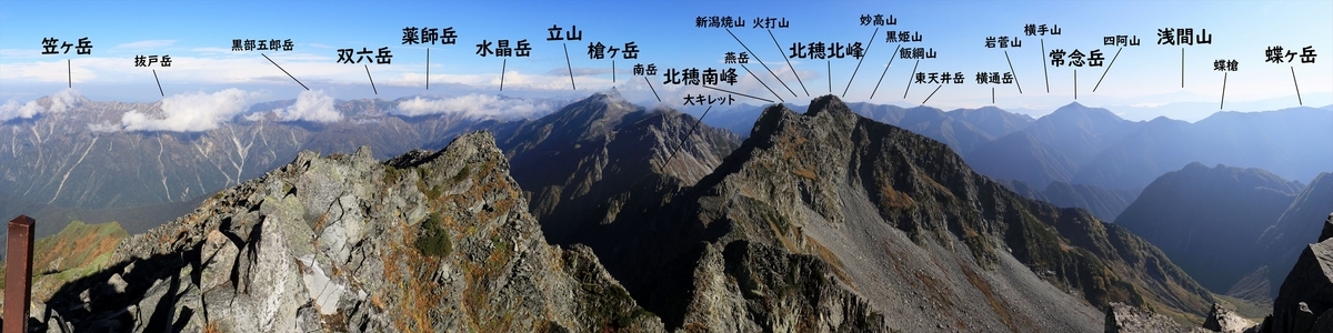 f:id:SISIS:20211210231729j:plain