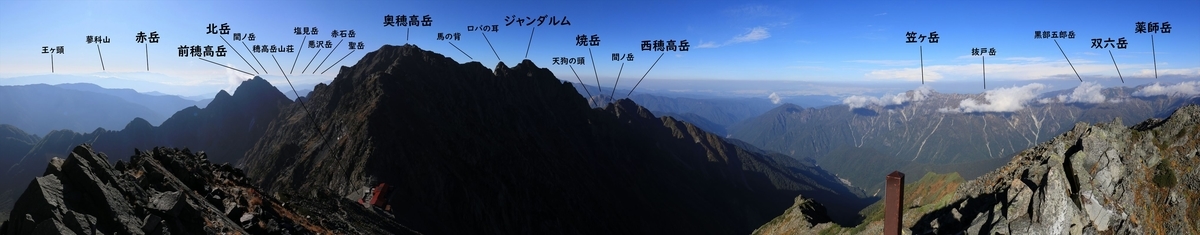 f:id:SISIS:20211210231733j:plain