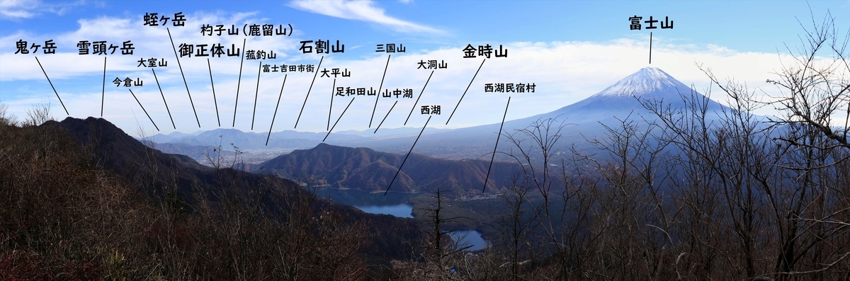 f:id:SISIS:20220121011909j:plain