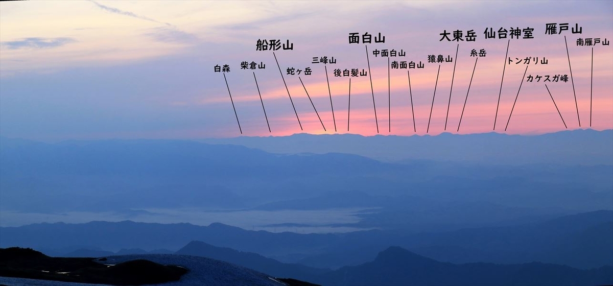 船形山と二口山塊の山座同定(飯豊連峰の杁差岳)