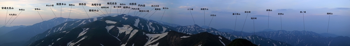 飯豊連峰の山座同定(杁差岳の山頂の展望)