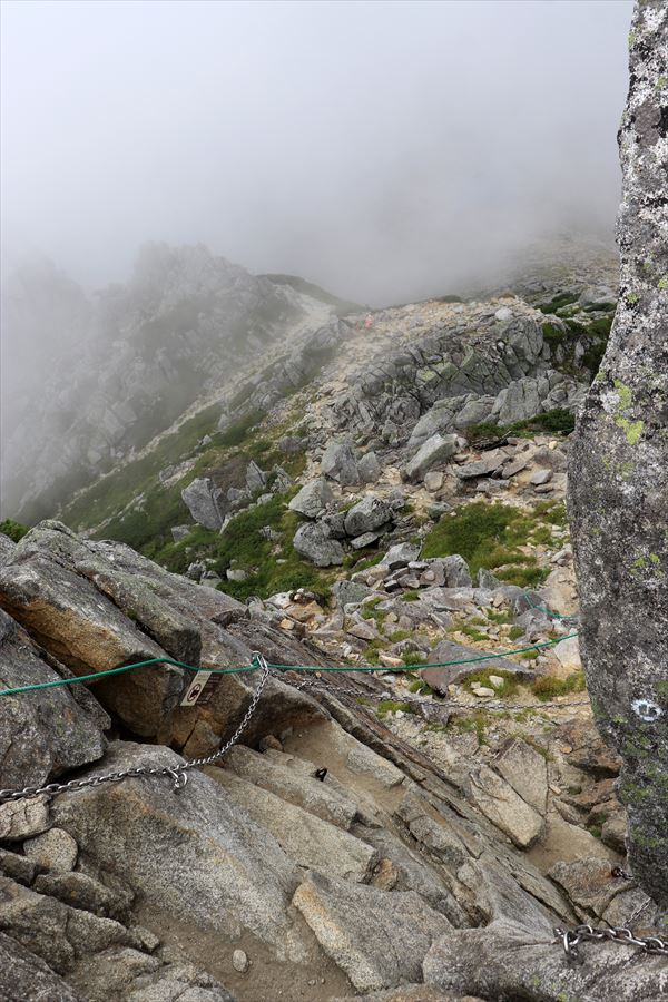宝剣岳と宝剣山荘の難易度の低い岩場