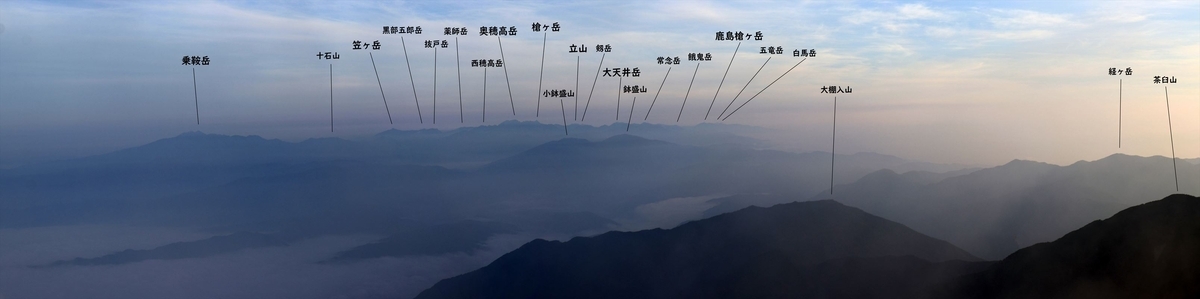 北アルプスの山座同定（木曽駒ヶ岳）