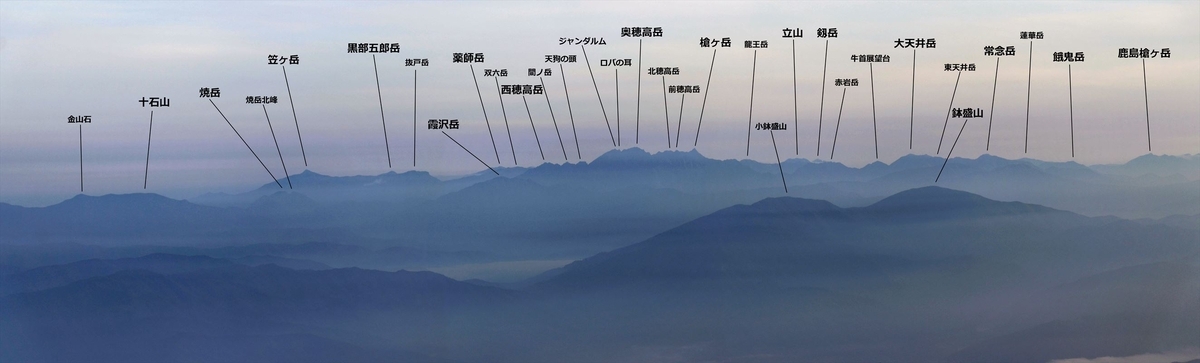 北アルプスの山座同定（中央アルプスの木曽駒ヶ岳）