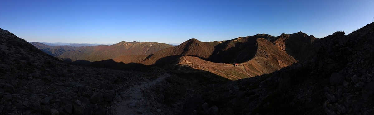 朝日岳 三本槍岳 峰の茶屋跡 茶臼岳 那須岳 硫黄鉱山跡