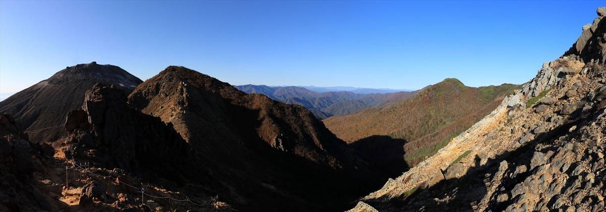 茶臼岳 隠居倉 展望 朝日岳 那須岳