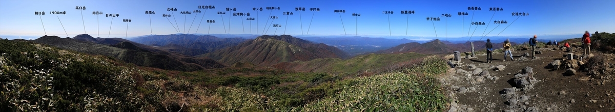 三本槍岳 山頂 山座同定 展望