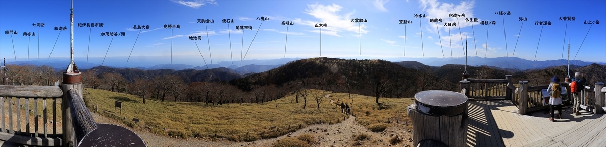日出ヶ岳 山頂 展望 南側 山座同定 台高山脈 大台ヶ原