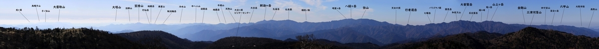 日出ヶ岳 山頂 展望 望遠 大峰山脈 山座同定 台高山脈 大台ヶ原