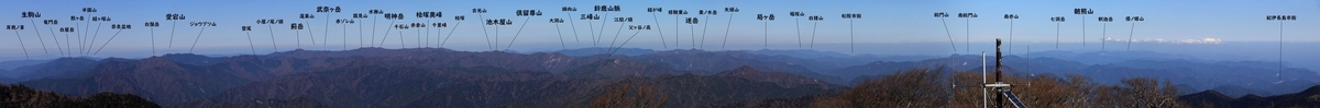 日出ヶ岳 山頂 展望 望遠 明神岳 山座同定 台高山脈 大台ヶ原