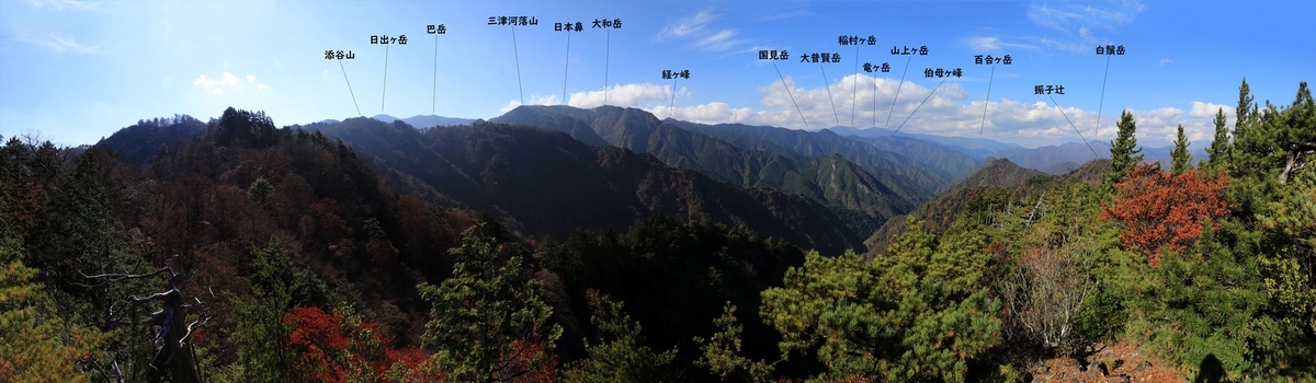 山座同定 台高山脈 御座嵓 展望 大台ヶ原 登山