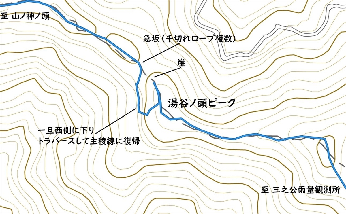 地図 GPS 軌跡 湯谷ノ頭 ルート 迂回 台高山脈