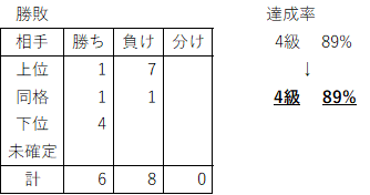 f:id:SKHF:20201107112029p:plain