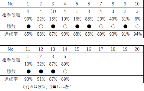 f:id:SKHF:20201107112056p:plain