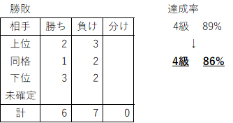 f:id:SKHF:20201114120219p:plain