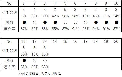 f:id:SKHF:20201114120239p:plain
