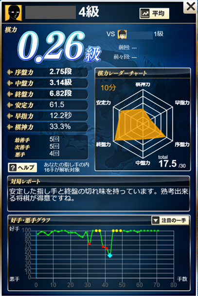 f:id:SKHF:20201124233417p:plain