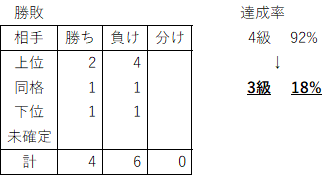 f:id:SKHF:20201129184341p:plain