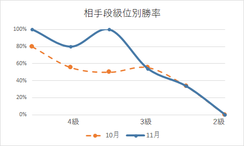 f:id:SKHF:20201204202341p:plain