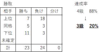 f:id:SKHF:20201204202748p:plain