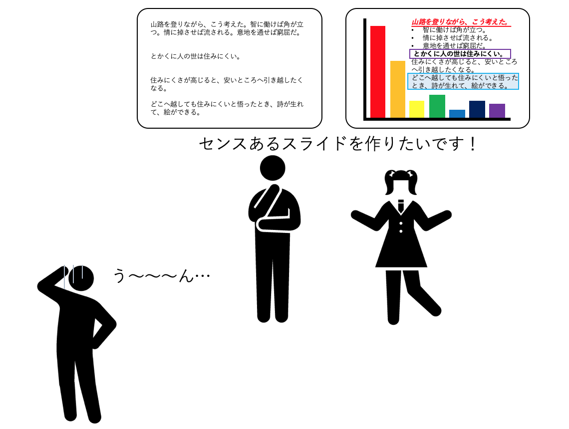 ピクト さん を さがせ 0 ピクトさんをさがせ 169 デスクトップ編 ドラの脱出ゲーム攻略