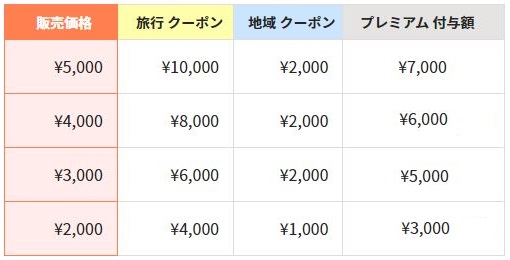 f:id:SKS2016:20211027150405j:plain