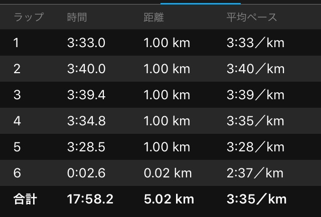 f:id:SKSS:20191224101422j:plain f:id:SKSS:20191224101422j:plain