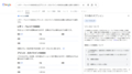 【10年おきに全幅50㎜増】1960年の40年後に天井【10年おきに全長100㎜増】