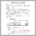 【大板】https://www.mlit.go.jp/common/000044696.pdf【再考】