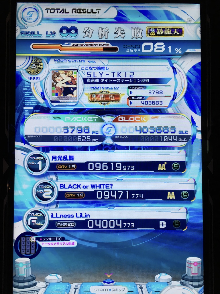 f:id:SLY_surawi:20190227221646j:plain