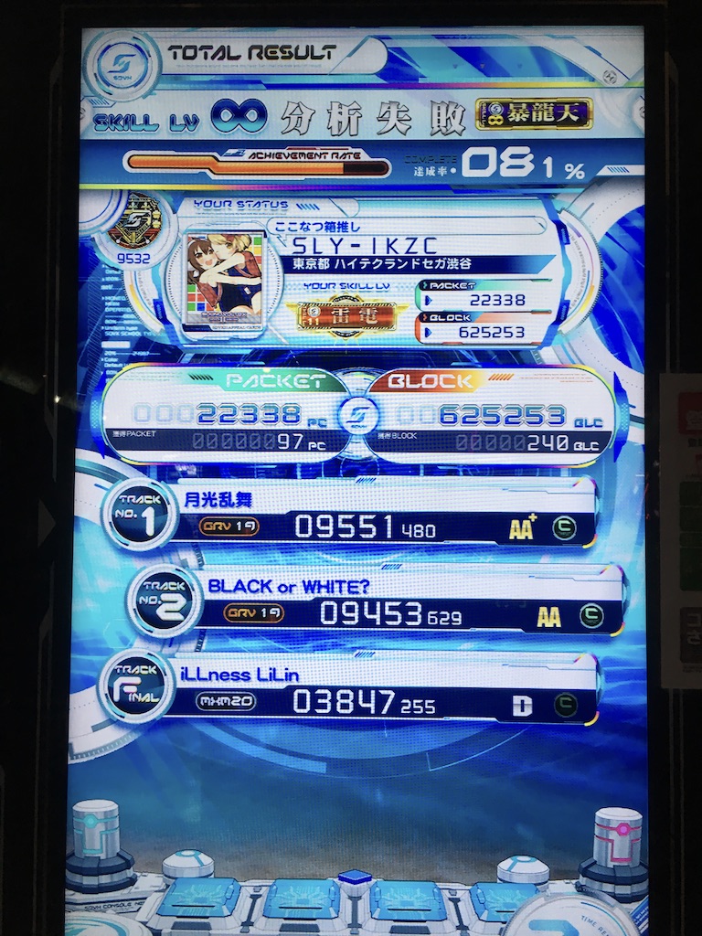 f:id:SLY_surawi:20190227231407j:plain