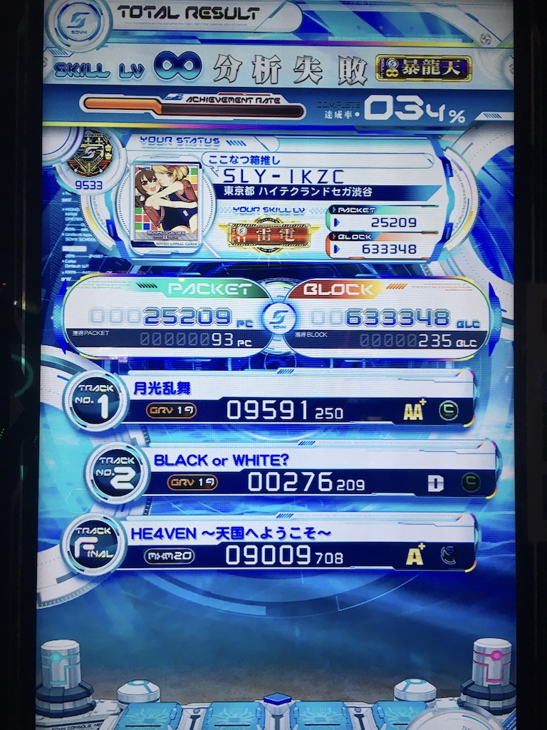 f:id:SLY_surawi:20190227231511j:plain