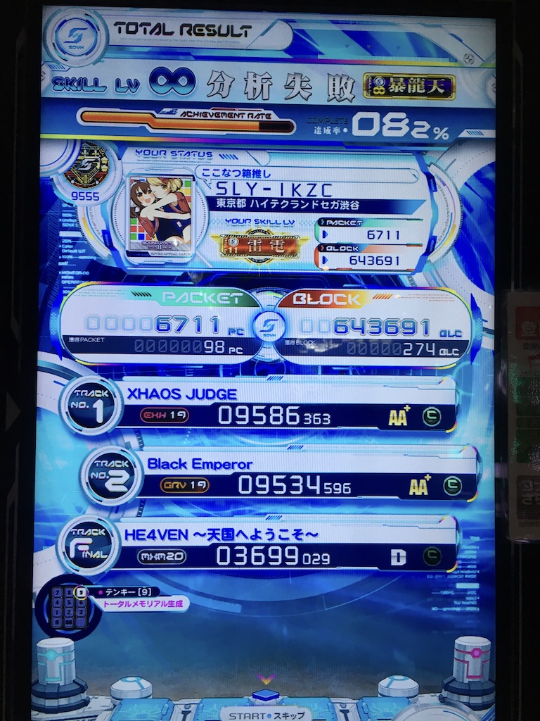 f:id:SLY_surawi:20190227233305j:plain