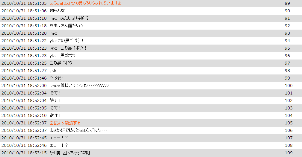 チャー研 チャー生回想録 シュールストレミングのブログ