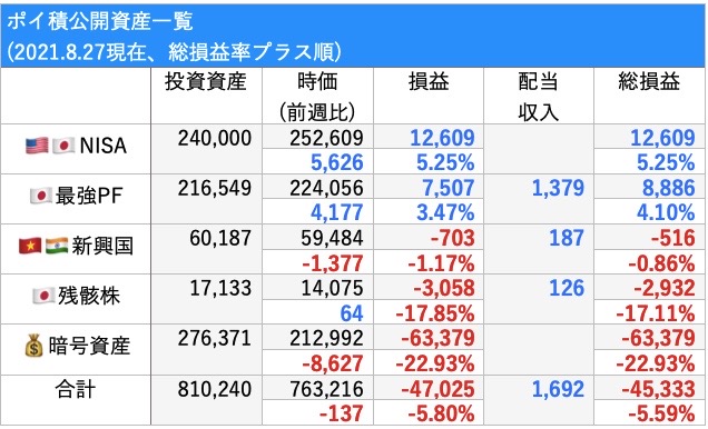 f:id:SMGRY:20210829133010j:plain