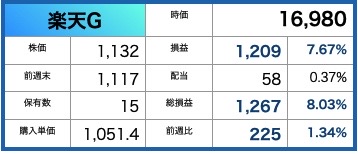 f:id:SMGRY:20210911194059j:plain