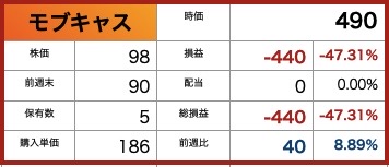 f:id:SMGRY:20210911194517j:plain