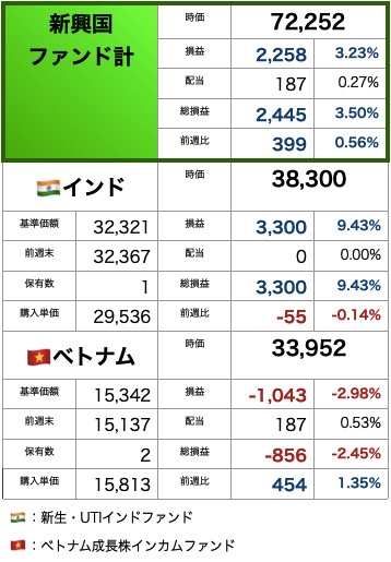 f:id:SMGRY:20210911200546j:plain