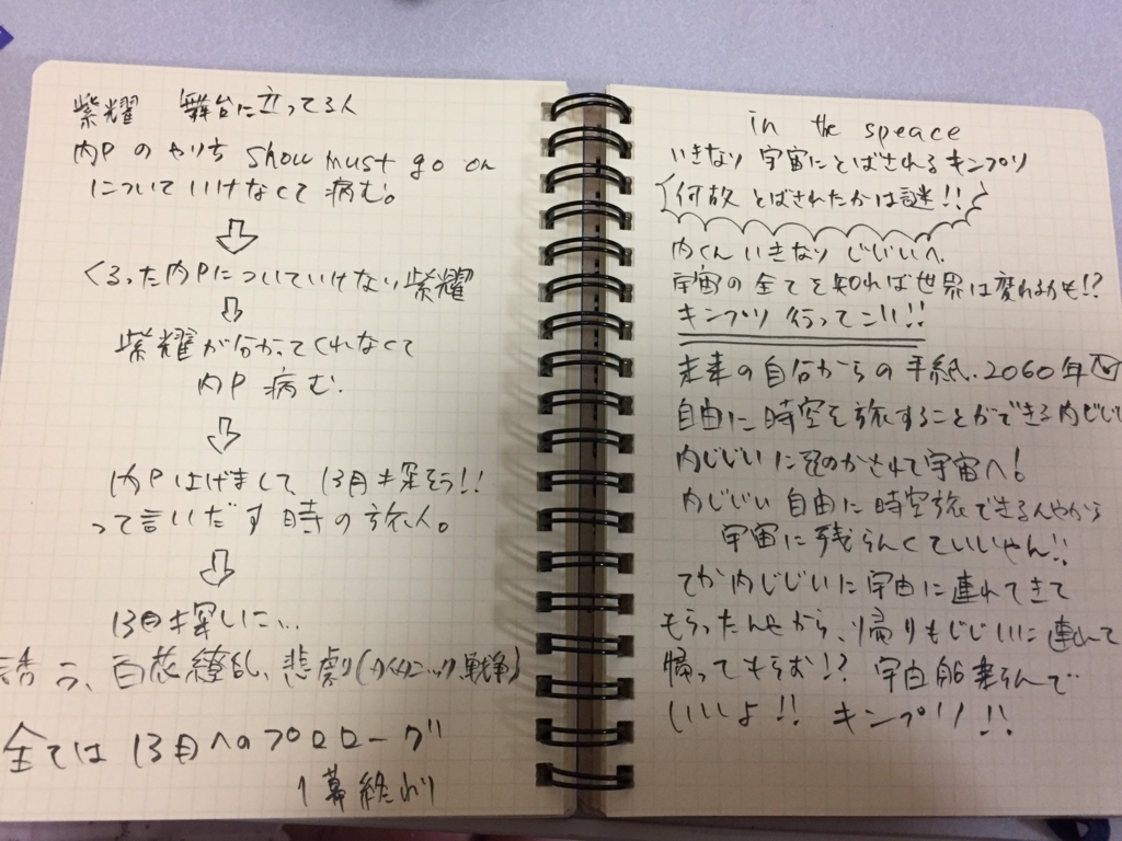 f:id:SMILEOLG:20161021231712j:plain f:id:SMILEOLG:20161021231712j:plain