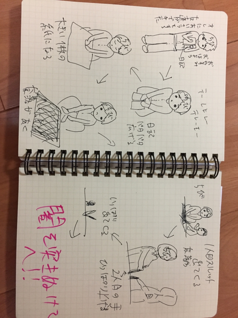 f:id:SMILEOLG:20161021231754j:plain f:id:SMILEOLG:20161021231754j:plain